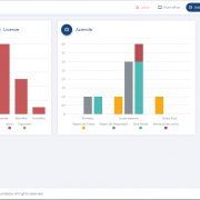 DASHBOARD-UTENTI